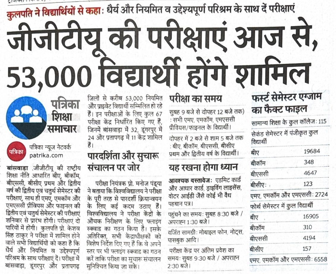 जीजीटीयू की परीक्षा आज से 53,000 विद्यार्थी होंगे शामिल